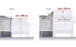 High Peak Riva 2.0 Freistehendes Busvorzelt -Camping Welt Verkauf 352448 2511374